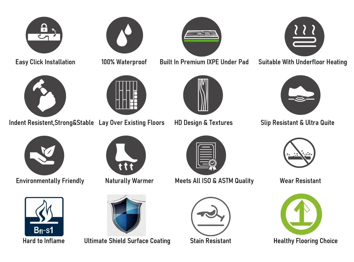 StoneX Legacy SPC Flooring specifications infographic showing structural layers, certifications, and performance features
